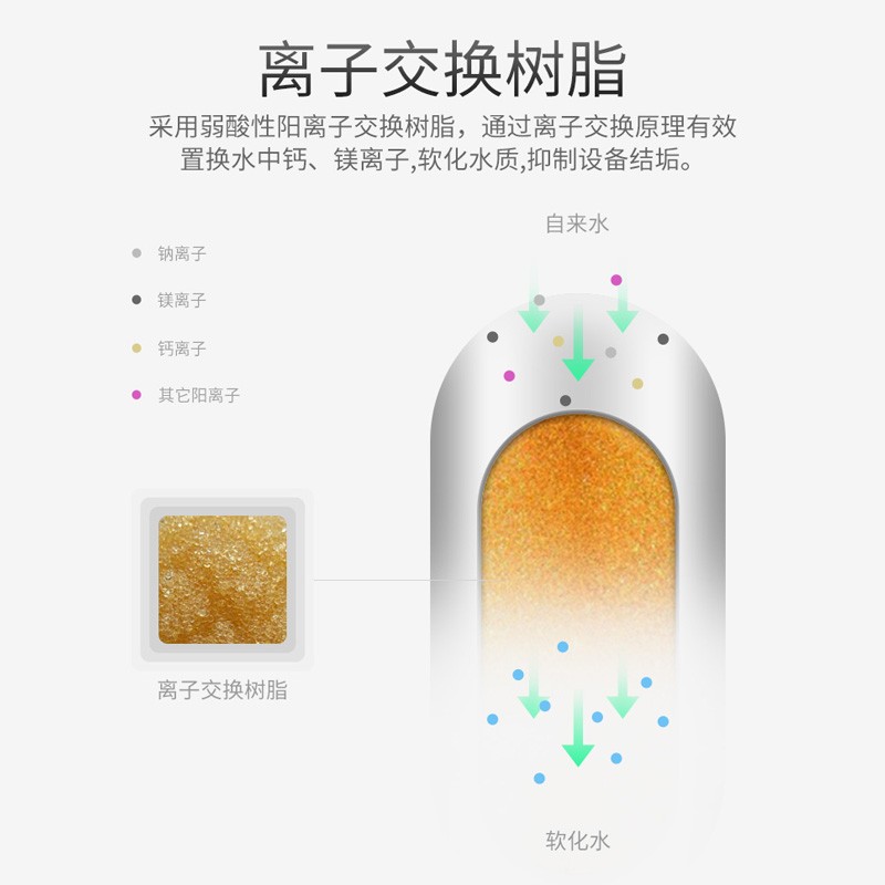 滨特尔爱惠浦ESO6家用净水器矿物质水厨房直饮过滤器净水机
