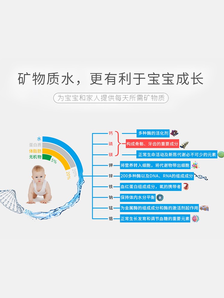 包头爱惠浦净水器4FC-LS主滤芯