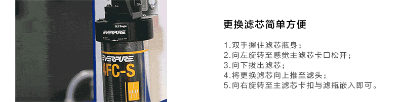 爱惠浦净水器MC2替换主滤芯活性炭净水器套装通用耗材配件滤芯